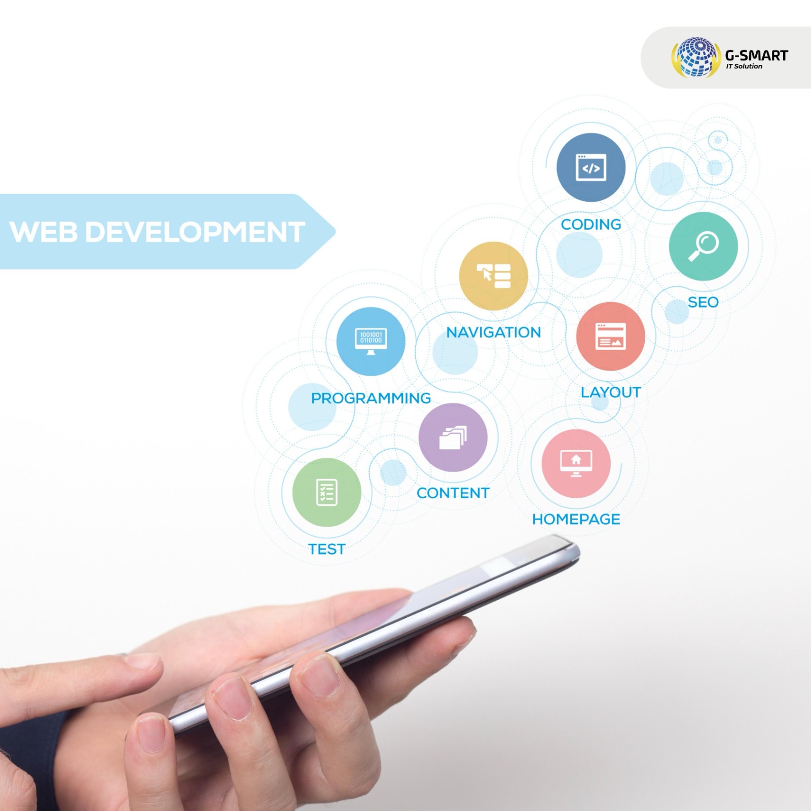 Website App